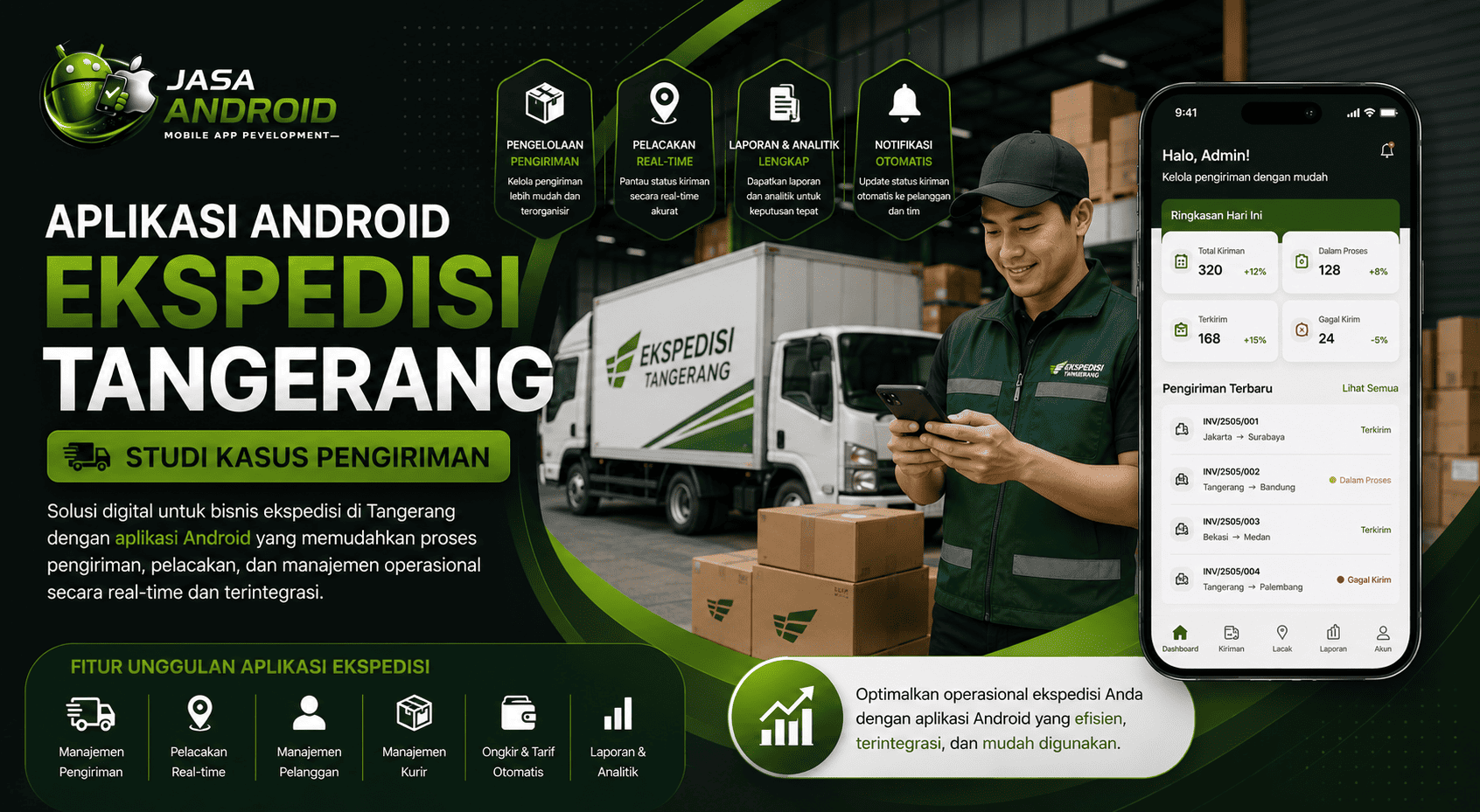 Aplikasi Android Ekspedisi Tangerang Studi Kasus Pengiriman: Solusi Digital untuk Meningkatkan Efisiensi Logistik dan Layanan Pelanggan